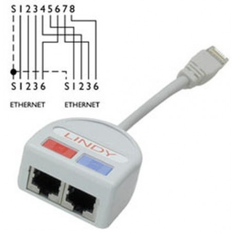 Lindy UTP Port Doubler cavo di rete Grigio (34002)