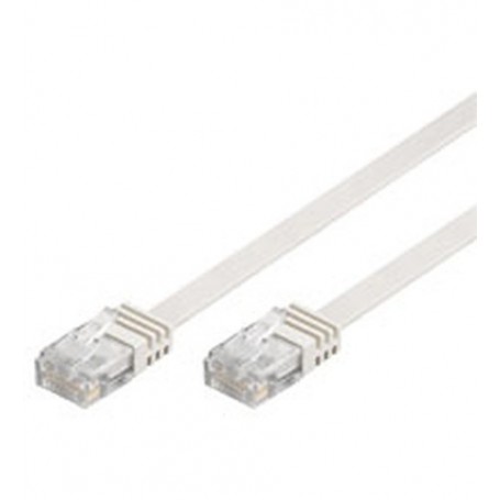 Goobay 95191 cavo di rete Bianco 1,5 m Cat5 (95191)