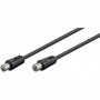 Goobay 50912 cavo coassiale 15 m IEC Nero (50912-GB)
