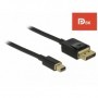 DeLOCK 84927 cavo DisplayPort 1 m Mini DisplayPort Nero (84927)