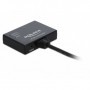 DeLOCK 87747 ripartitore video HDMI 2x HDMI (87747)