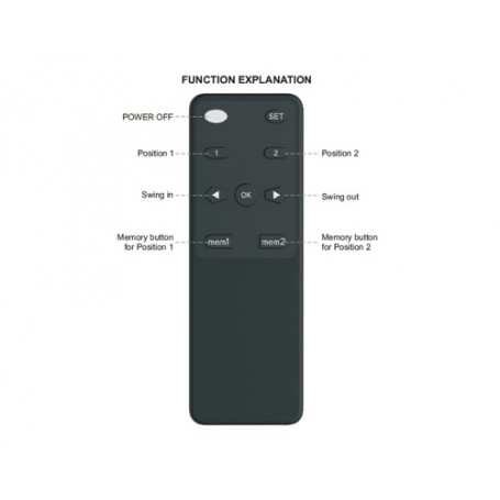 Multibrackets 4500 Supporto TV a parete 152,4 cm (60") Nero (MB4500)