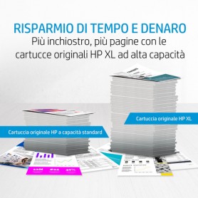 HP Cartuccia ciano originale 981A PageWide (J3M68A)