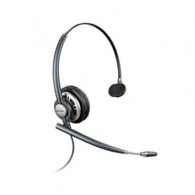 POLY HW710 Auricolare Cablato A Padiglione Ufficio Nero (78712-102)