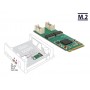 DeLOCK 62871 scheda di interfaccia e adattatore Interno Seriale (62871)