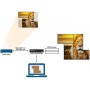 Matrox Q2G-DP4K processore video a parete Nero 15 W (Q2G-DP4K)