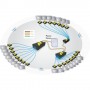 ADDER ALAV200T-IEC estensore KVM (ALAV200T-IEC)