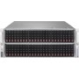 Supermicro SuperChassis 417BE2C-R1K23JBOD array di dischi Armadio (4U) Nero (CSE-417BE2C-R1K23JBOD)