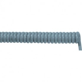 Lapp ÖLFLEX Spiral 400 P cavo di segnale 2 m Grigio (70002690)