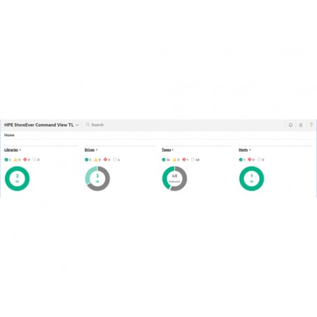 Hewlett Packard Enterprise TC406A licenza per software/aggiornamento (TC406A)