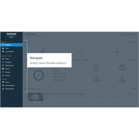 Sophos Central Email Standard Istruzione (EDU) (MPSF0ETAA)