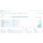 Sophos EndUser Protection Web and Mail Open Value Subscription (OVS) 1 licenza/e (EGPE0CTAA)