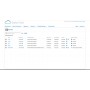 Sophos Server Protection, 50 - 99 U, 1 M (SSVG0CTAA)