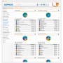 Sophos UTM FullGuard Multilingua (FG1A1CSAA)