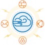 Sophos Sandstorm for SG 550 Rinnovo (SS553CTAA)