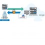 ADDON VEEAM ENT PLUS (FAS-BKVEEAMEP)