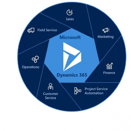 DYN365 MKTG ADDNL CONTACTS FOR STU (CSP-MKTDY-ADS)