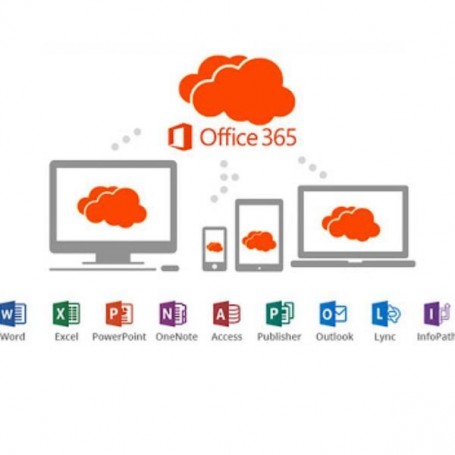 MIGRAZIONE O365 SETUP CONFIG CLIENT (CSP-STP-CC-8H)