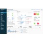 Sophos XG Firewall 1 licenza/e 2 anno/i (SX432CTAA)