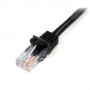 StarTech.com Cavo di Rete da 10m Nero Cat5e Ethernet RJ45 Antigroviglio (45PAT10MBK)