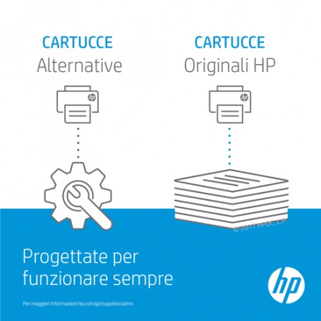 HP LaserJet Cartuccia toner giallo originale 205A (CF532A)