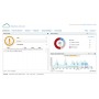 Sophos Endpoint Protection Standard Rinnovo Multilingua 1 anno/i (ESPH1CTAA)