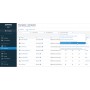 Sophos Central Device Encryption 1 licenza/e Multilingua (CDED2CSAA)