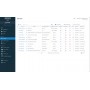 Sophos Mobile Advanced and Encryption Enterprise Rinnovo (MEEG1CTAA)