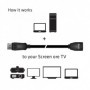 CLUB3D cac-1023 3 m DisplayPort Nero (CAC-1023)