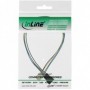 InLine 4 pin Molex (33328A)
