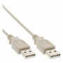 InLine 34350H cavo USB USB A (34350H)
