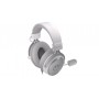 ENDORFY VIRO Plus USB Onyx White Auricolare Cablato A Padiglione Musica/Giornaliera Bianco