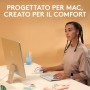Logitech Lift for Mac mouse Mano destra RF Wireless Ottico 4000 DPI