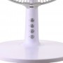 Emerio FN-114224 ventilatore Bianco