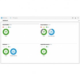 Hewlett Packard Enterprise OneView for ProLiant DL Server 3yr 24x7 Support Bundle Track 1 Sever LTU