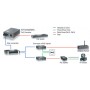 LevelOne FVT-0103TXFC convertitore multimediale di rete 100 Mbit/s Modalità multipla Nero