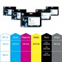 HP Cartuccia inchiostro grigio 72 da 130 ml (C9374A)