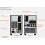 Vertiv . IN A linea interattiva 1,5 kVA 1350 W (EDGE-1500IMT)
