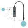 I-TEC HUB USB 3.0 3 PORTE + ADATTATORE GIGABIT ETHERNET (U3METALG3HUB)
