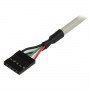 StarTech.com Adattatore piastra slot USB A femmina 2 porte (USBPLATE)