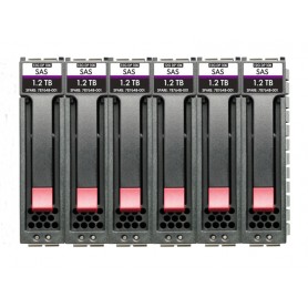 Hewlett Packard Enterprise R0Q67A disco rigido interno 2.5" 2400 GB SAS (R0Q67A)