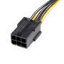 StarTech.com Cavo alimentazione Scheda video PCI Express - cavo Adattatore ATI e NVidia PCIe da 6 pin a 8 pin (PCIEX68ADAP)