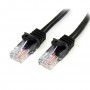 StarTech.com Cavo di rete CAT 5e - Cavo Patch Ethernet RJ45 UTP Nero da 2m antigroviglio (45PAT2MBK)