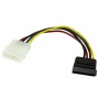 StarTech.com Cavo Adattatore di alimentazione Molex a SATA 4 - Connettore interno alimentazione Molex SATA a 4 pin (SATAPOWADAP)
