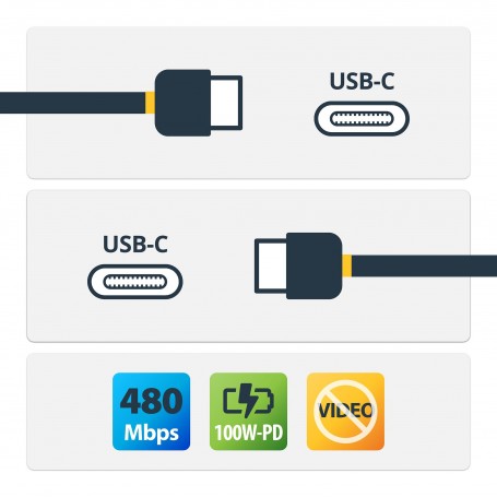 CAVO USB-C A USB-C CON PD 5A - M/M (USB2C5C2MW)