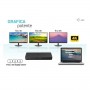 USB-C Triple 4K Display Docking Station Gen2 Pro