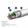 CAVO USB A LIGHTNING DA 2M (RUSBLTMM2M)