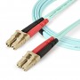 StarTech.com Cavo in Fibra Ottica Multimodale Duplex OM4 LC/LC - 100 Gb - 50/125 - LSZH - Turchese da 2m (450FBLCLC2)