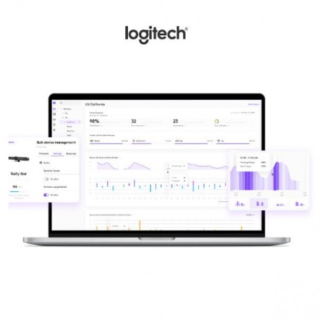 5Y PLAN LOGITECH SYNC PLUS (994-000204)