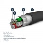 CAVO USB A LIGHTNING DA 1M - CONFO (RUSBLTMM1MB)